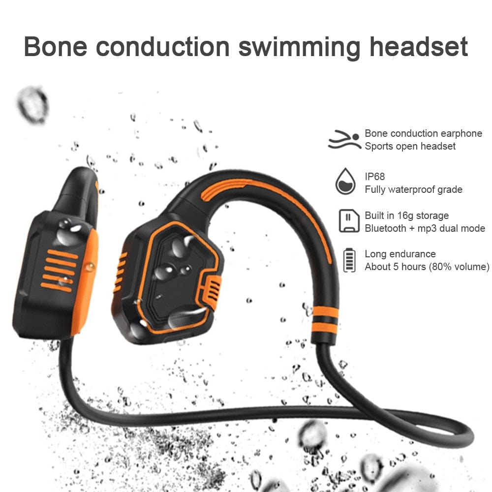 Revolight Bone Conduction Swimming Headphones Wireless Bluettoth 5.1 IP68 Waterproof USB Charge