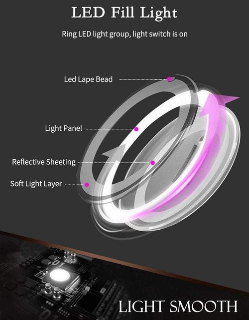 Load image into Gallery viewer, Revolight Mirror 3 Level LEDs Makeup Mirror 10X Flexible Mirror Illuminated Vanity Mirror with LED Ring Light
