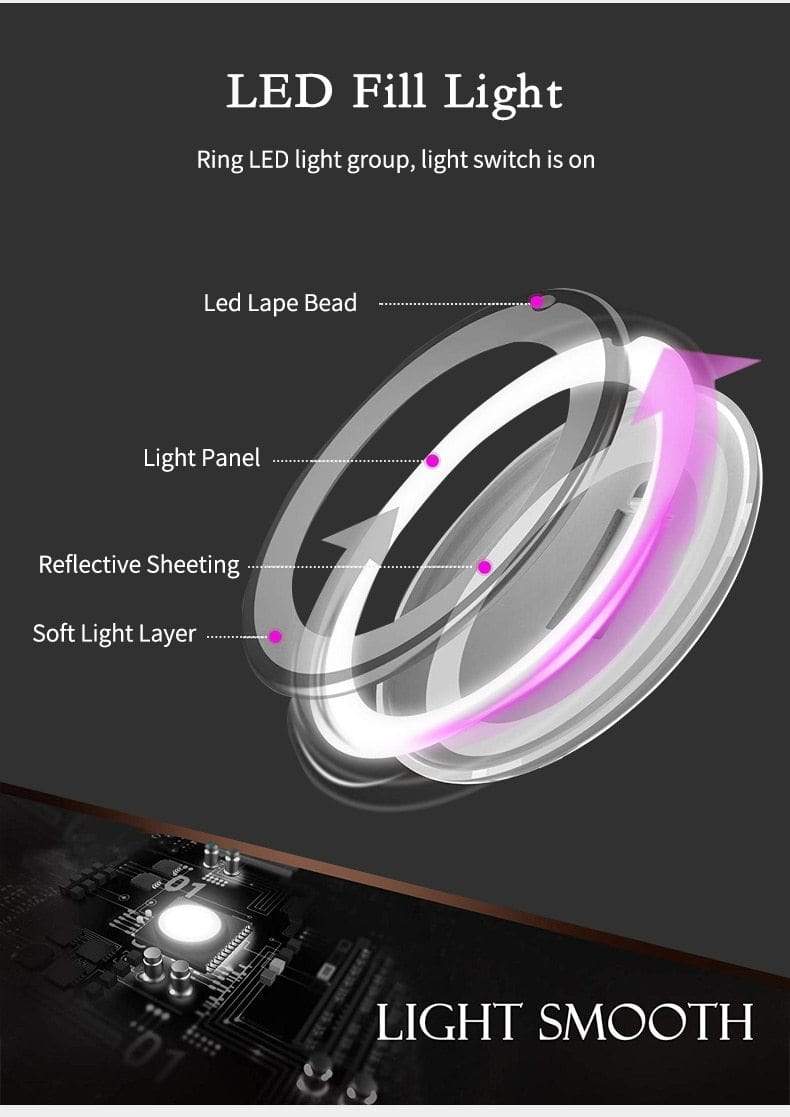 Revolight Mirror 3 Level LEDs Makeup Mirror 10X Flexible Mirror Illuminated Vanity Mirror with LED Ring Light