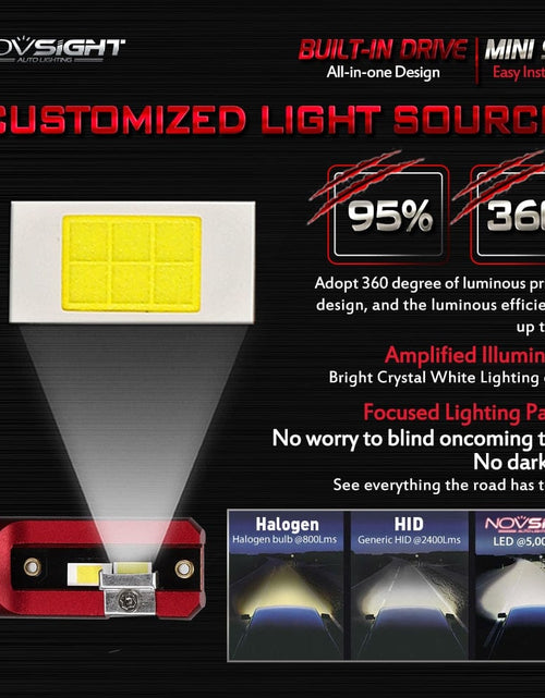 Load image into Gallery viewer, Revolight NOVSIGHT Car Headlight Bulbs H7 H4 LED H8/H11 HB3/9005 HB4/9006 H1 H3 60W 10000lm Auto Bulb Headlamp 6000K Light
