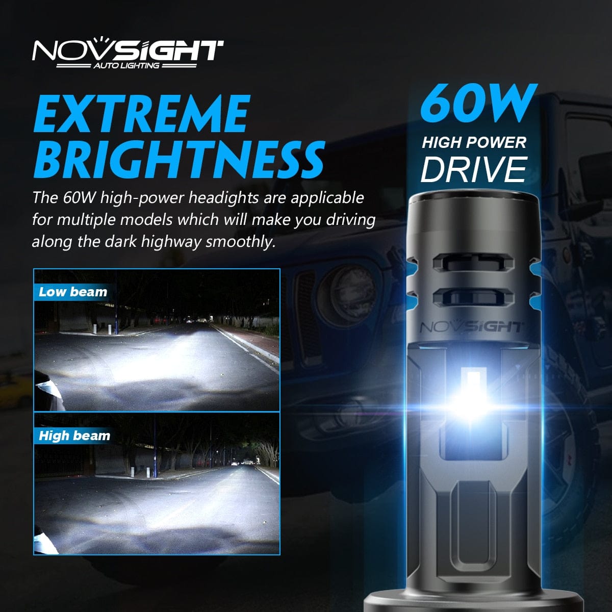 Revolight NOVSIGHT N58 H7 LED Headlight 1:1 Mini Size Headlamp 60W 12000LM 6500K Car Lamps Super Bright Plug and Play Car Headlight Bulbs